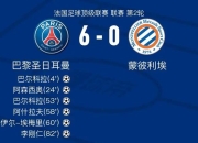 米兰捕鱼-巴黎圣日耳曼主场3-0完胜第戎，豪取六连胜