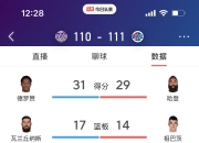 米兰捕鱼-快船战胜国王，豪取连胜