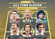 米兰真人-尤文图斯官方宣布与皮尔洛解约前米兰传奇或加盟国米