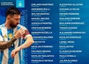 milan.com-阿根廷主场胜荷兰，率先晋级欧洲杯半决赛