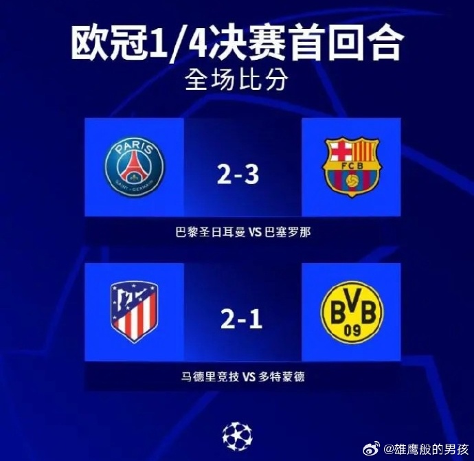 曼城客场取胜，顺利晋级欧冠四强的简单介绍