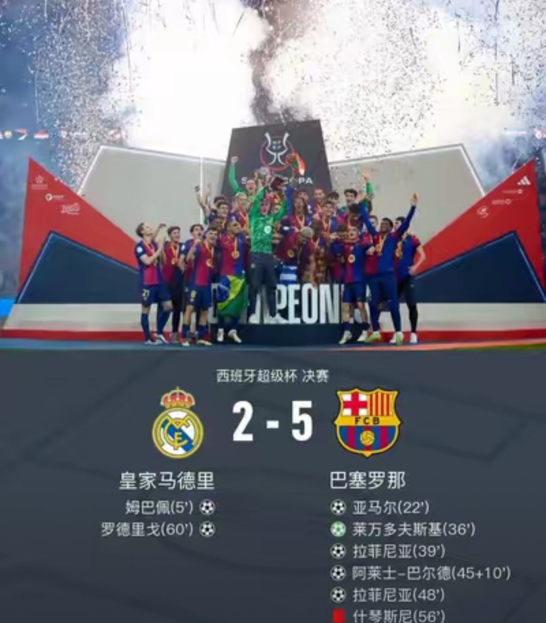 巴萨前锋连续破门，成为球队进攻核心