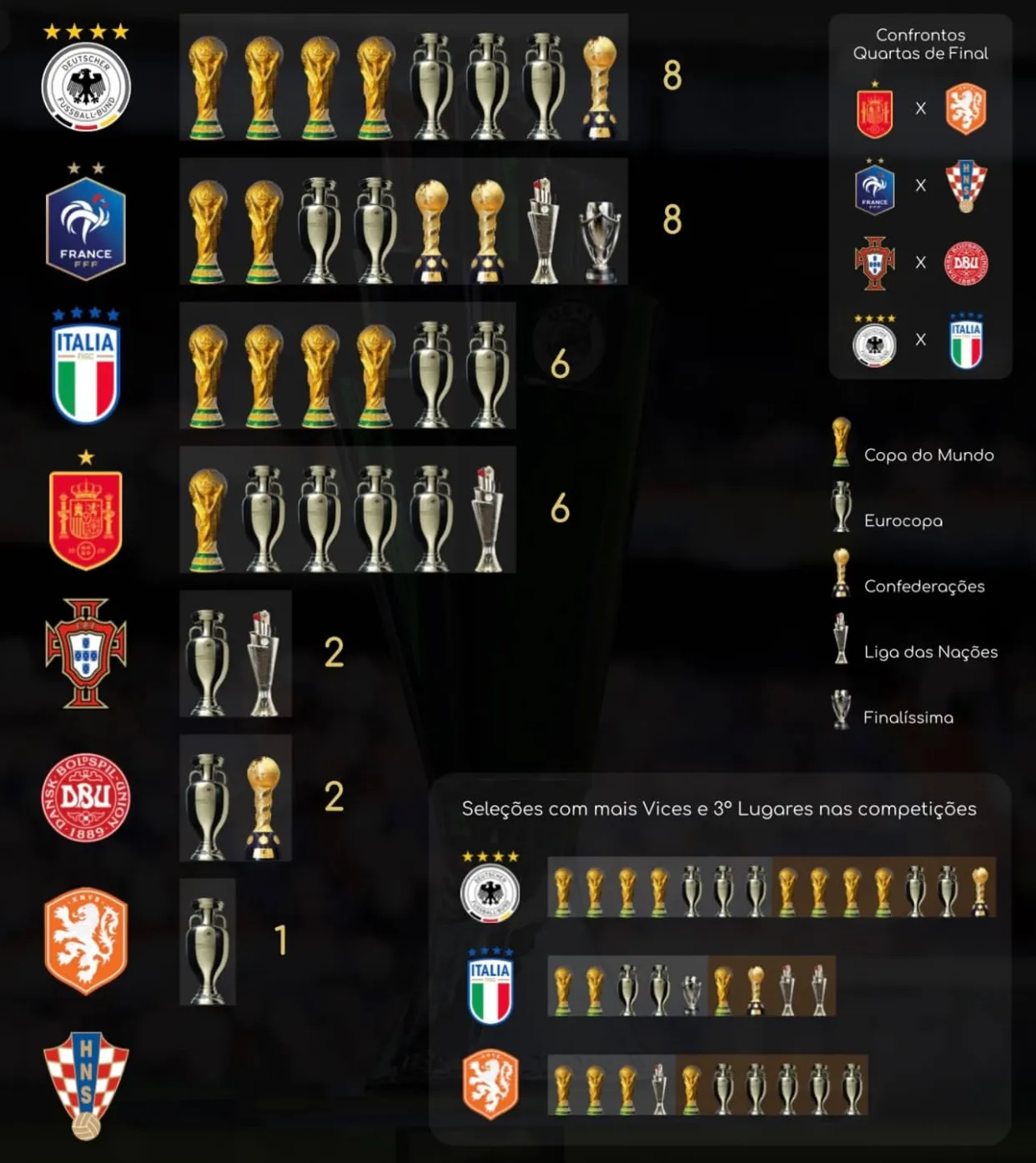 欧洲杯资格赛国家队备战技艺高超争夺荣誉的简单介绍