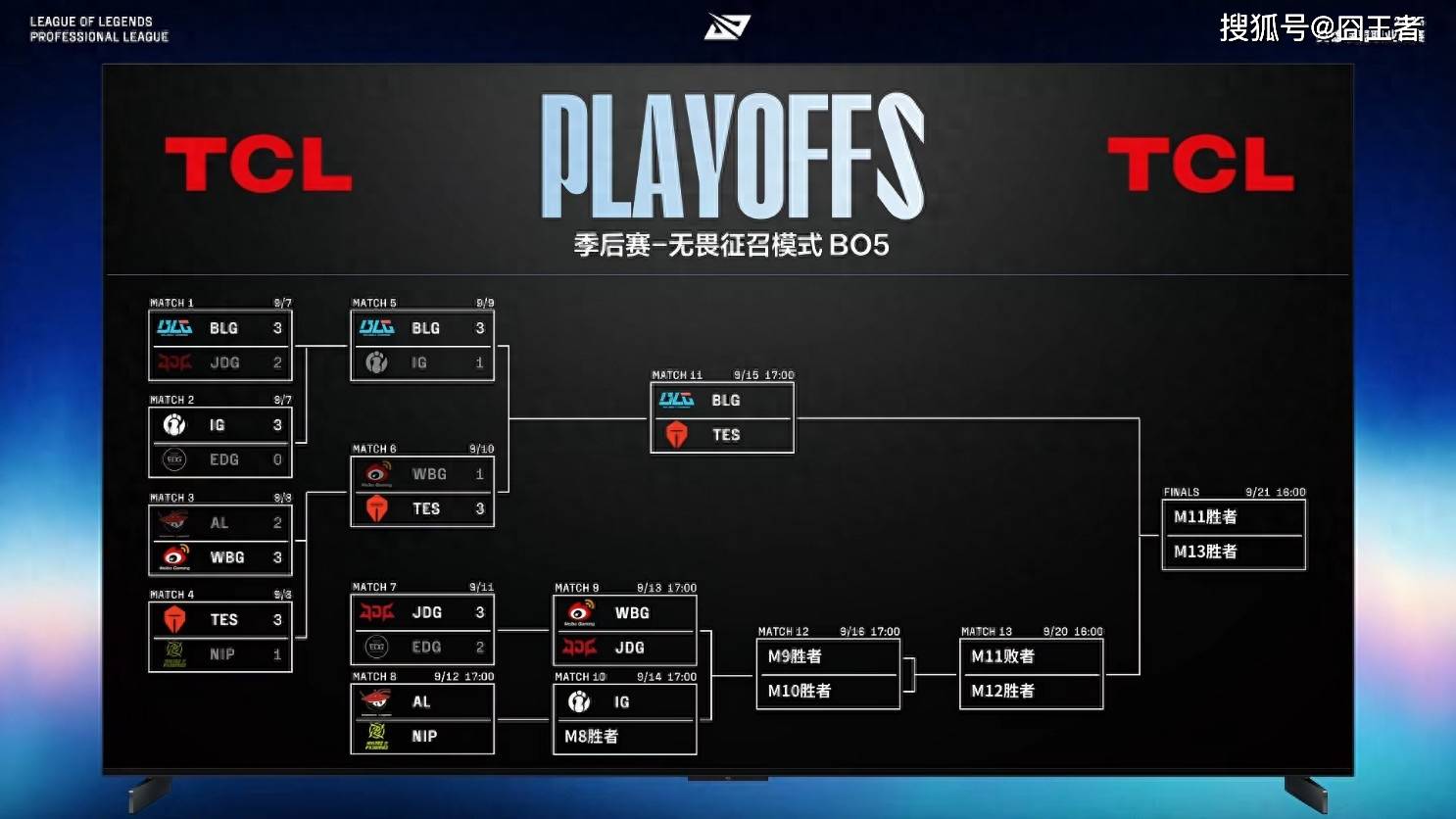 关于BLG血洗WBG,Xiaohu单局斩获MVP鏖战多局八强赛,强势挺进下一轮的信息 关于BLG血洗WBG,Xiaohu单局斩获MVP鏖战多局八强赛,强势挺进下一轮的信息