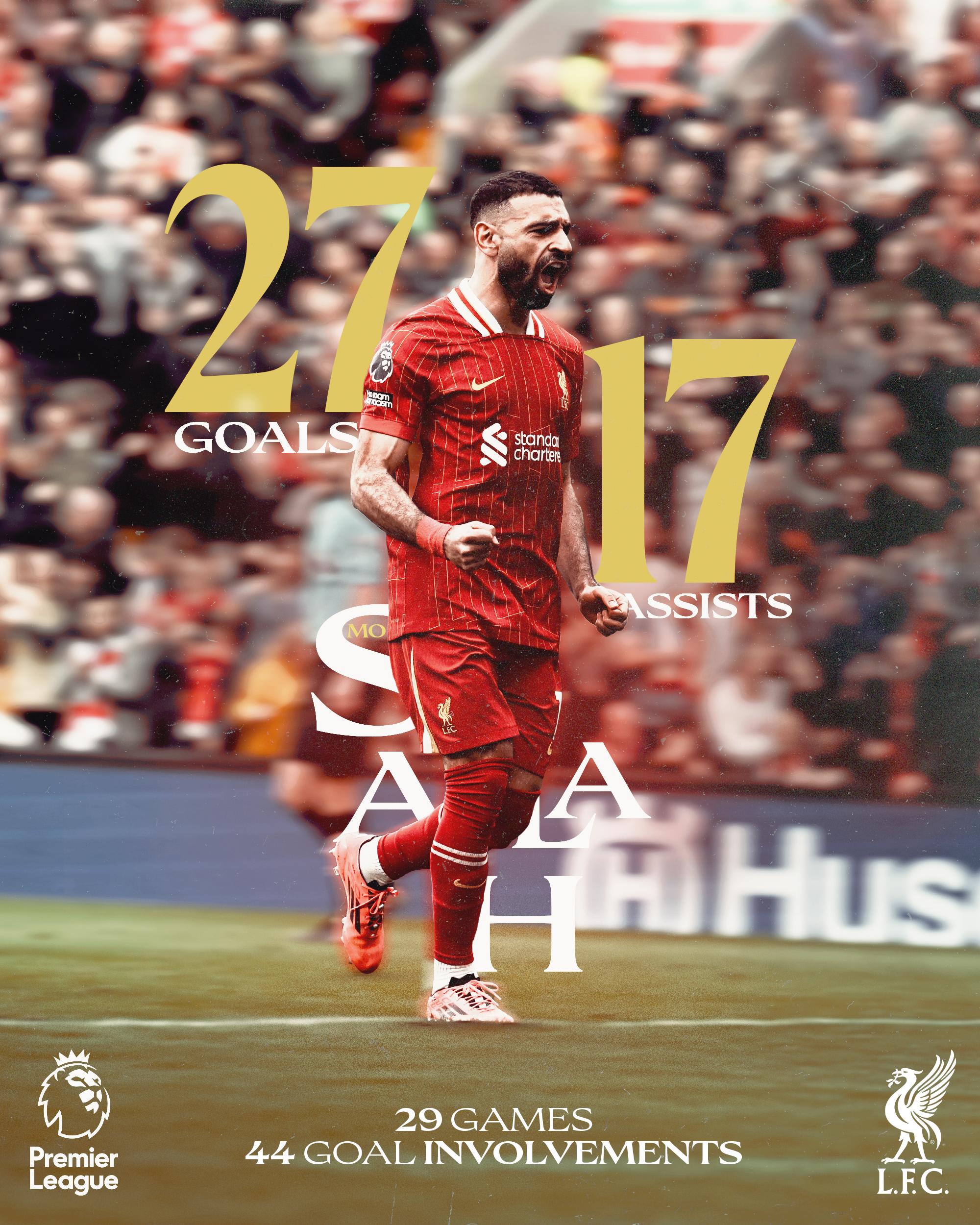 利物浦拒绝巴萨报价,坚决留下球星萨拉赫! 利物浦拒绝巴萨报价,坚决留下球星萨拉赫!