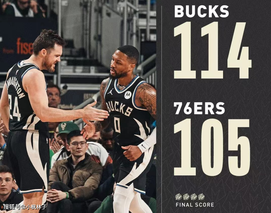 关于雄鹿主场击败篮网,字母哥狂砍30+15数据的信息 关于雄鹿主场击败篮网,字母哥狂砍30+15数据的信息