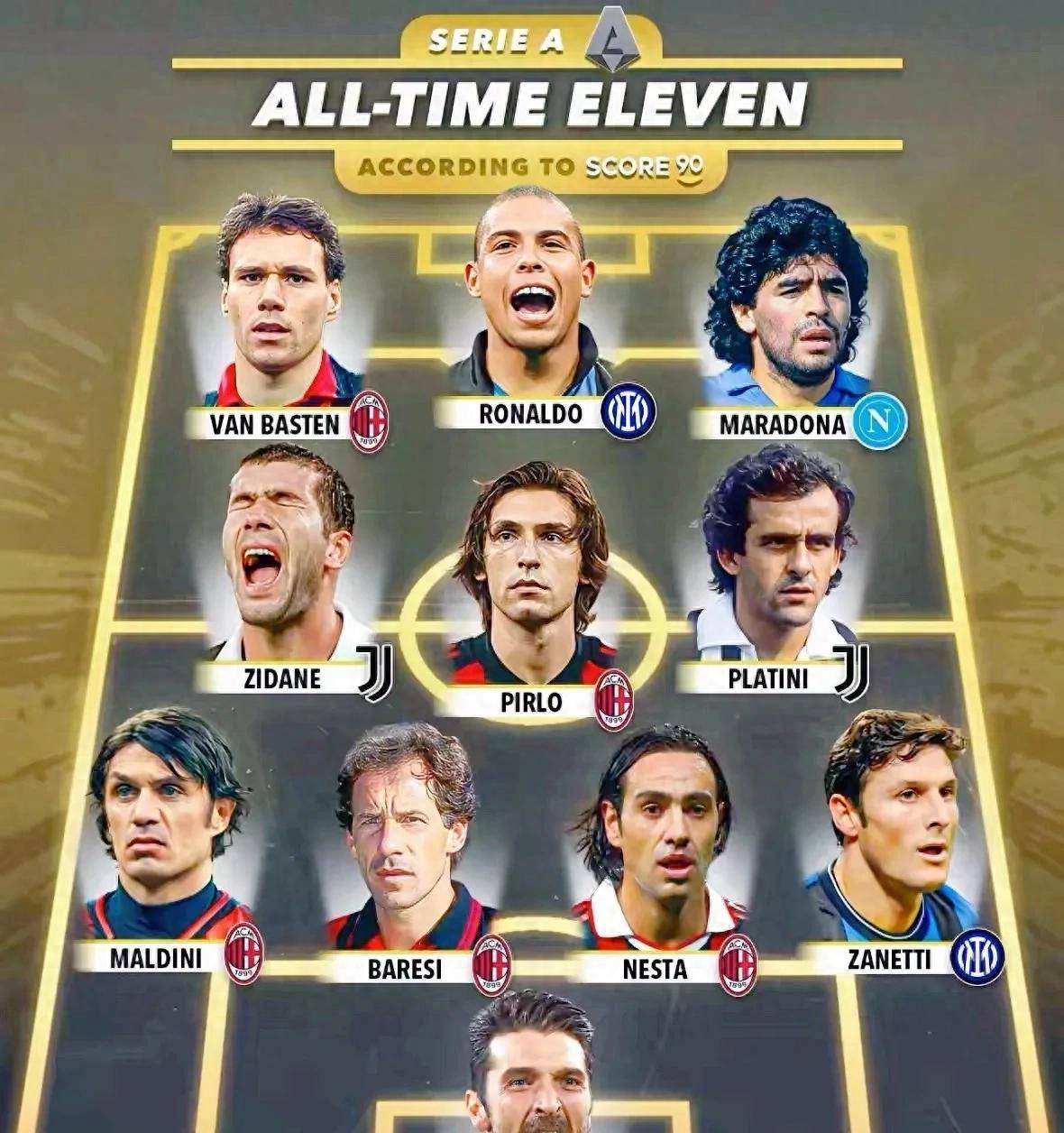 尤文图斯官方宣布与皮尔洛解约前米兰传奇或加盟国米